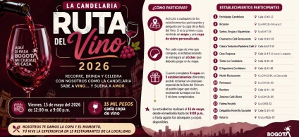 ruta del vino candelaria