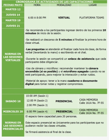 Programación del proceso de formación del Banco de Iniciativas Recreo-Deportivas