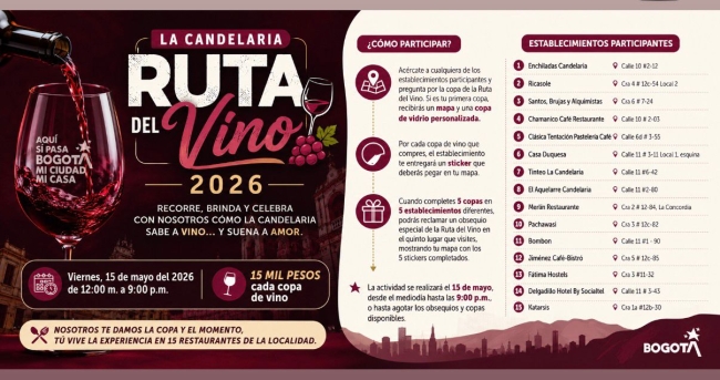 ruta del vino candelaria