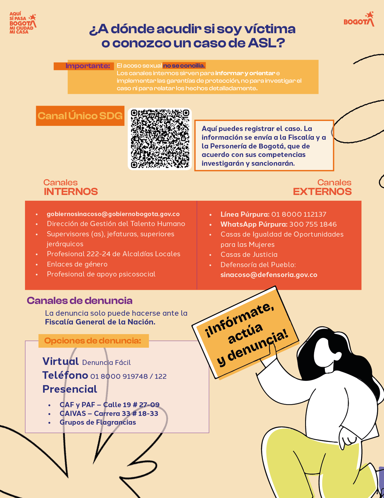 Infografía 25N - 2025 parte 2