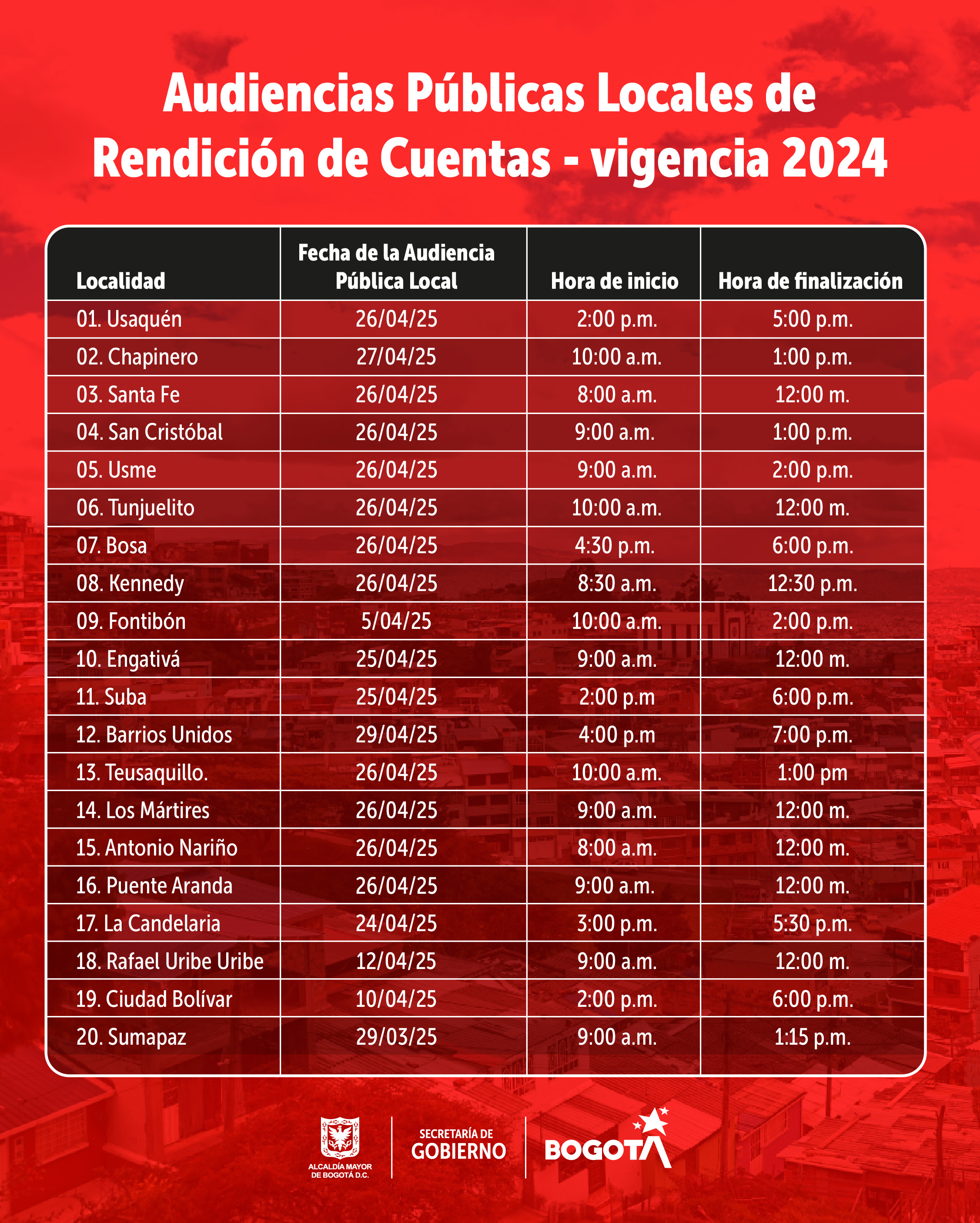 Consulta el cronograma de las Audiencias Públicas Locales 2024 ...