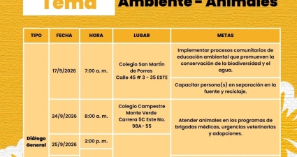 Proyecta Local- Presupuestos Participativos 