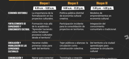 primer Más Cultura Local Fest 