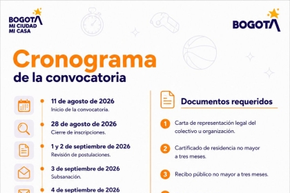 Cronograma Convocatoria