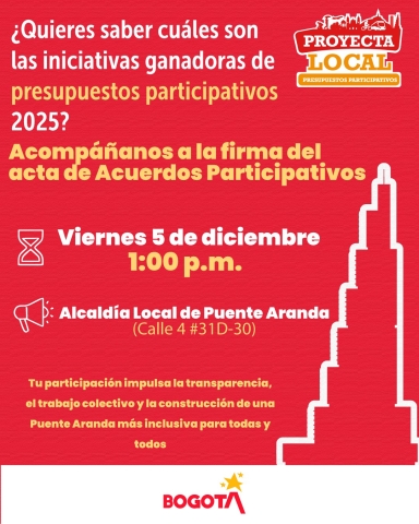 Iniciativas ganadoras de presupuestos participativos 2025