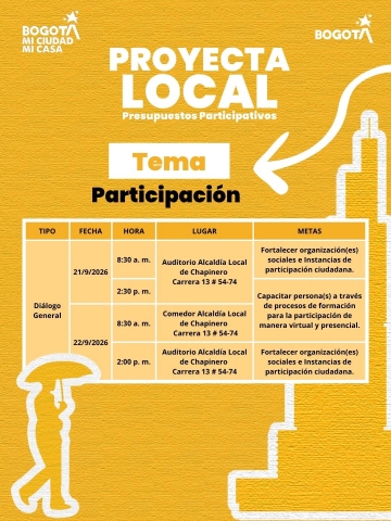 Proyecta Local- Presupuestos Participativos 