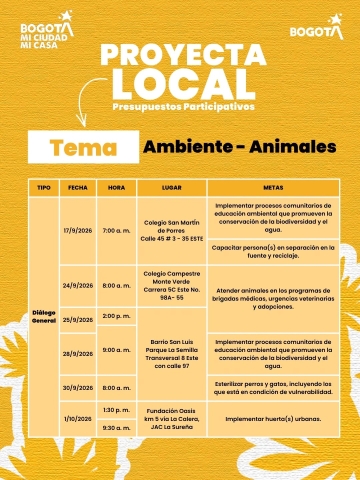 Proyecta Local- Presupuestos Participativos 