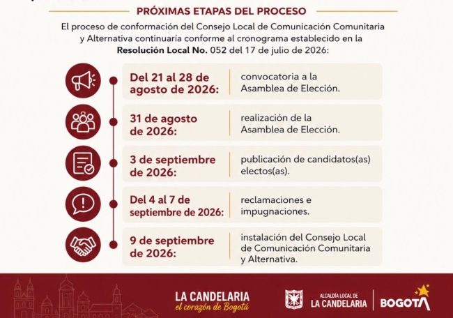 La Candelaria avanza en la conformación del Consejo Local de Comunicación Comunitaria y Alternativa