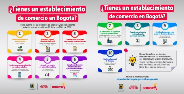 10 obligaciones esenciales para la apertura y operación de establecimientos de comercio en Bogotá