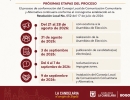 La Candelaria avanza en la conformación del Consejo Local de Comunicación Comunitaria y Alternativa